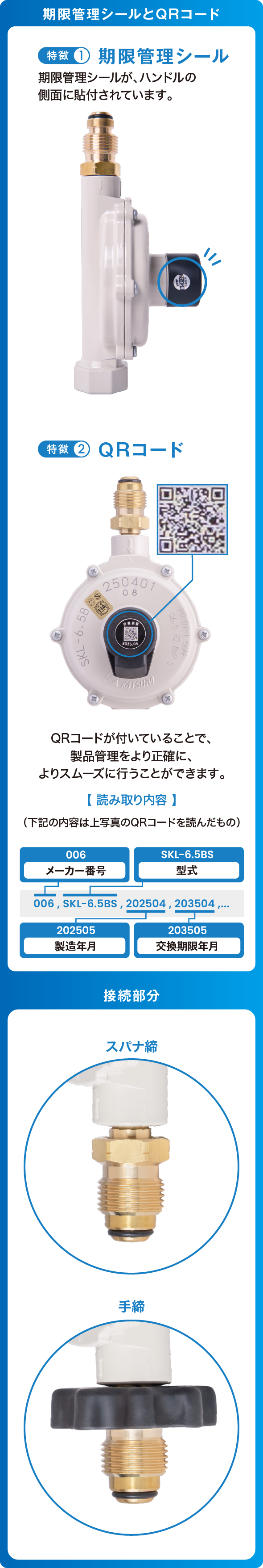期限管理シールとQRコード